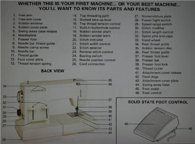 Kenmore Convertible 158.1791Sewing Machine Instruction Manual On CD