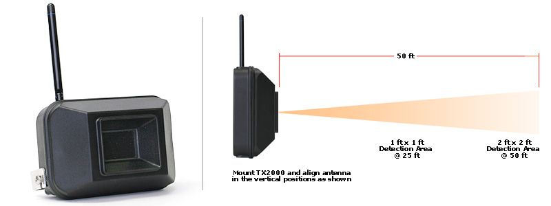 DWA 8 T   Extra Transmitter for DWA 8 Driveway Observer  