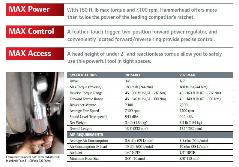 New IR Tools 3/8 Dr. Hammerhead Impact Ratchet 2015MAX  