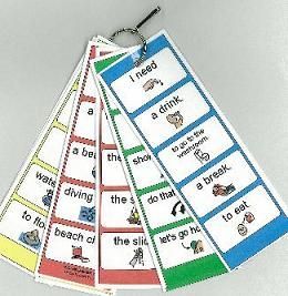 Visual Communication Strips Travel School Boardmaker  