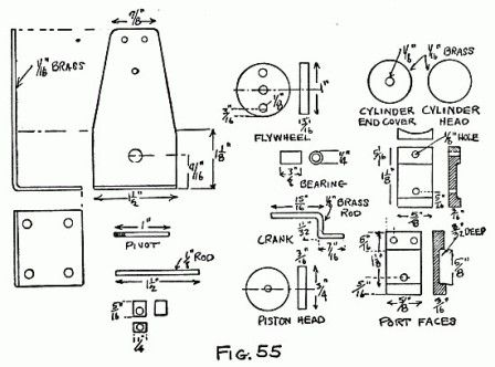   everything you need to start building and sailing models boats today