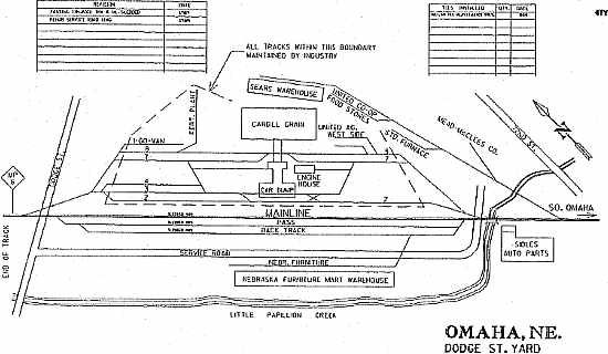 Entire Chicago North Western Territory track charts CNW  